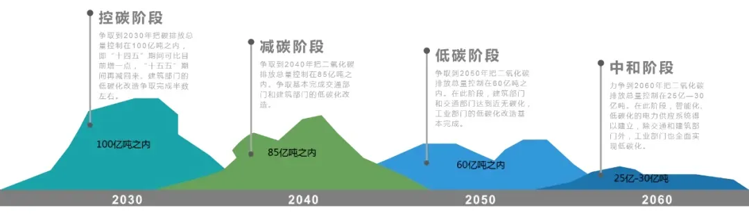 QingLv Scienza | Risolvere i punti critici della raccolta differenziata dei rifiuti riciclabili